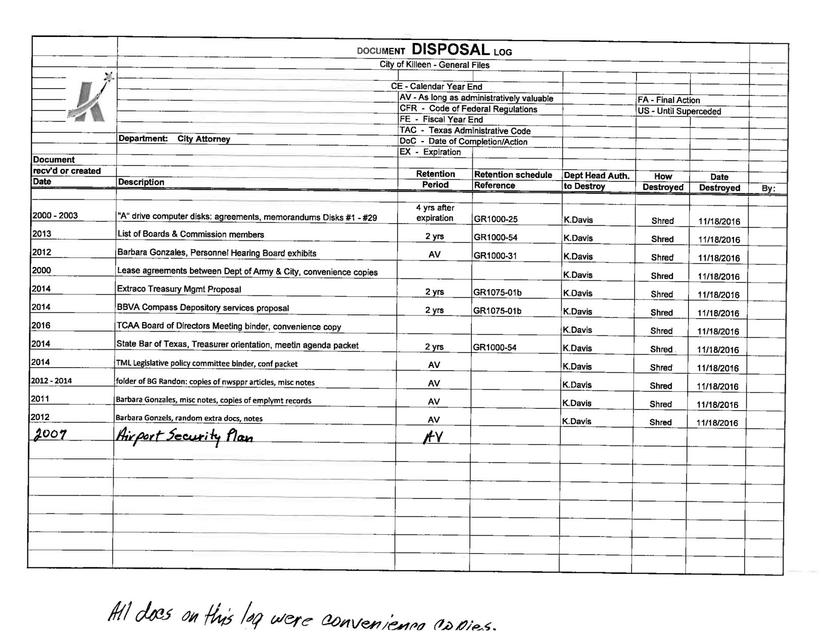 Kathryn Davis document destruction log